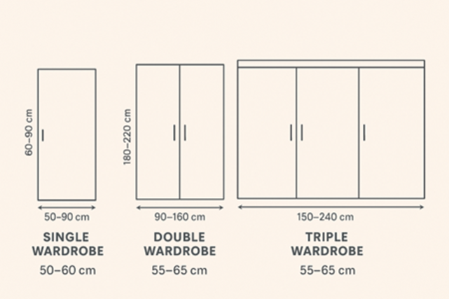 Wardrobe Size (2)